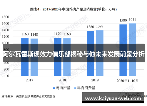 阿尔瓦雷斯现效力俱乐部揭秘与他未来发展前景分析